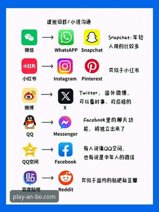 为什么安博苹果版成为体育娱乐平台用户的首选？