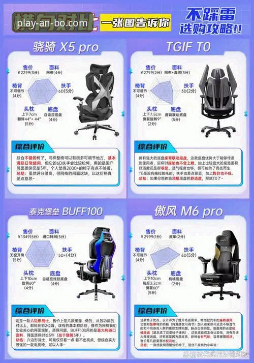 如何选择值得信赖的体育娱乐平台？安博娱乐平台对比深度解析